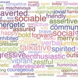 profile words